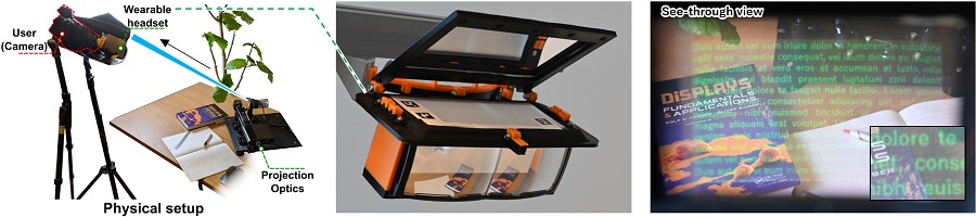 Set of images illustrating beaming display approach